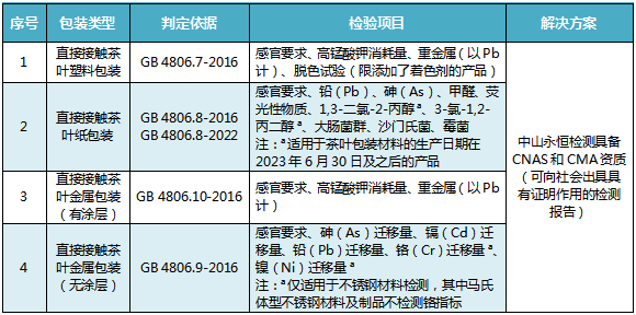 1690936885325817.png 微信圖片_20230801093640.png