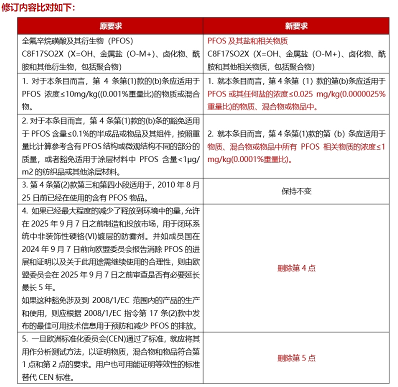 1752712685500239.png 微信截圖_20250717083750.png